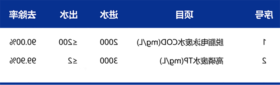 1656916425996922.png b2158852dcb752cdcecec36bd77571c.png